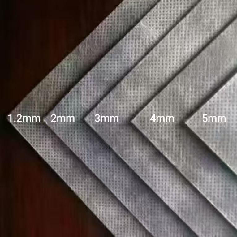 ANIKA MLV soundproofing membrane thickness options